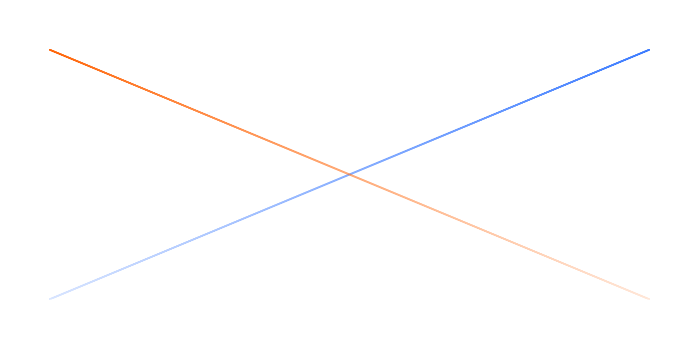 Graph showing theoretical linear relationship between water temperature and rotational angle of the shower control
